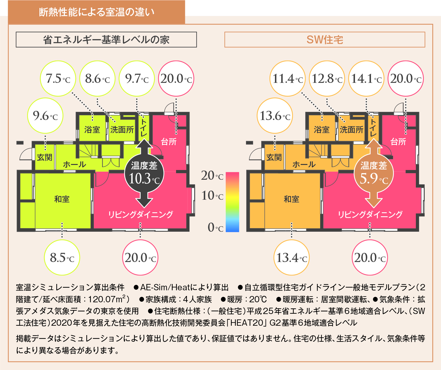 高断熱施工例1