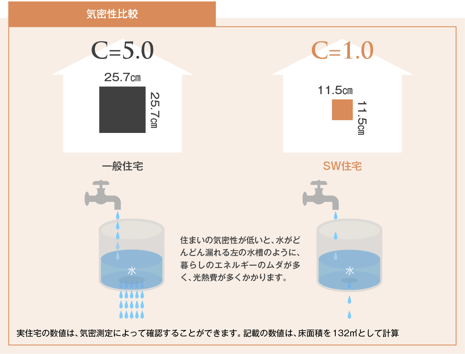 省エネ住宅例1